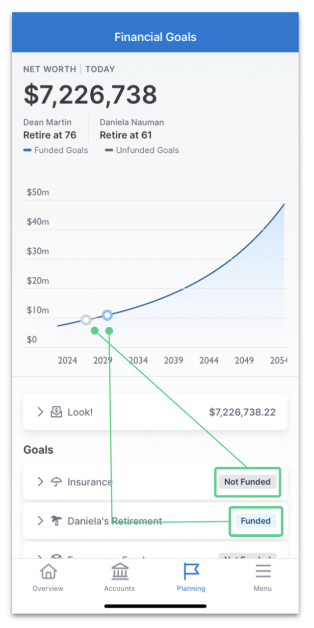 Screenshot of Enhanced Financial Goal Chart Colors