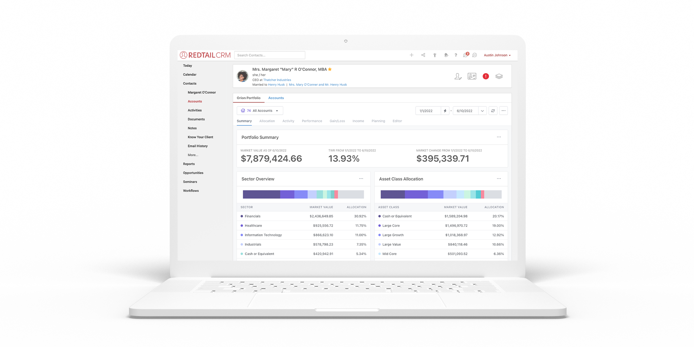 Redtail CRM