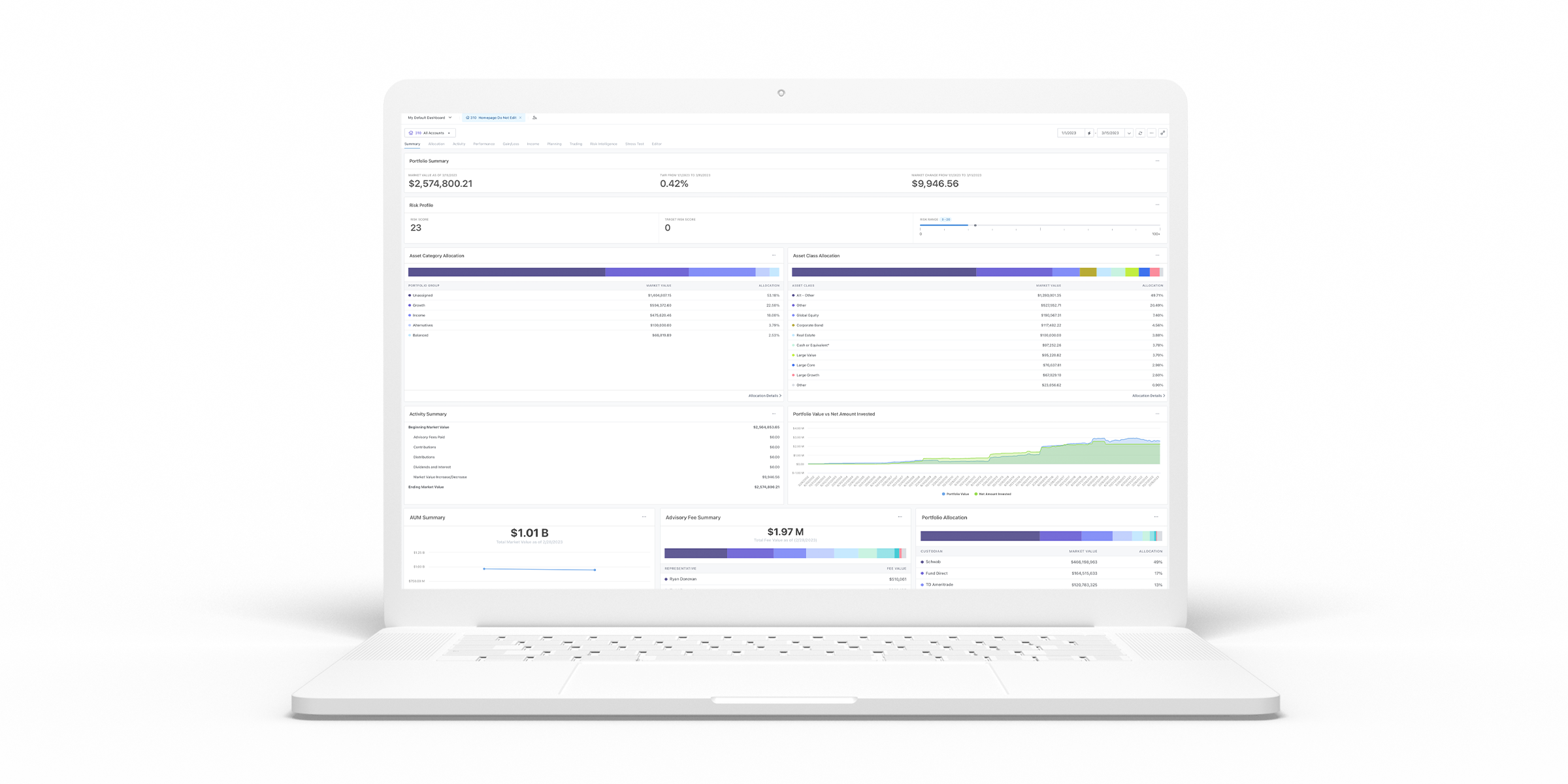 Portfolio Accounting