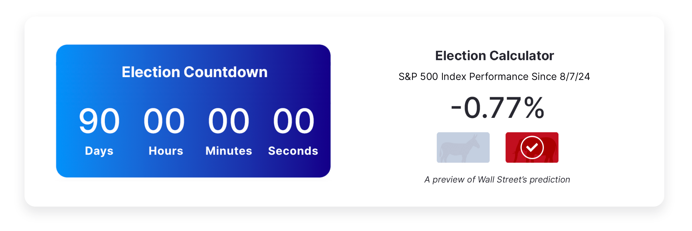 Election Countdown Calculator