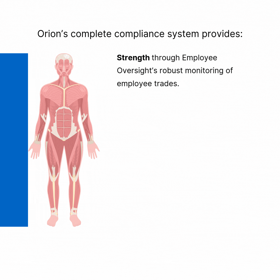 Compliance Systems gif