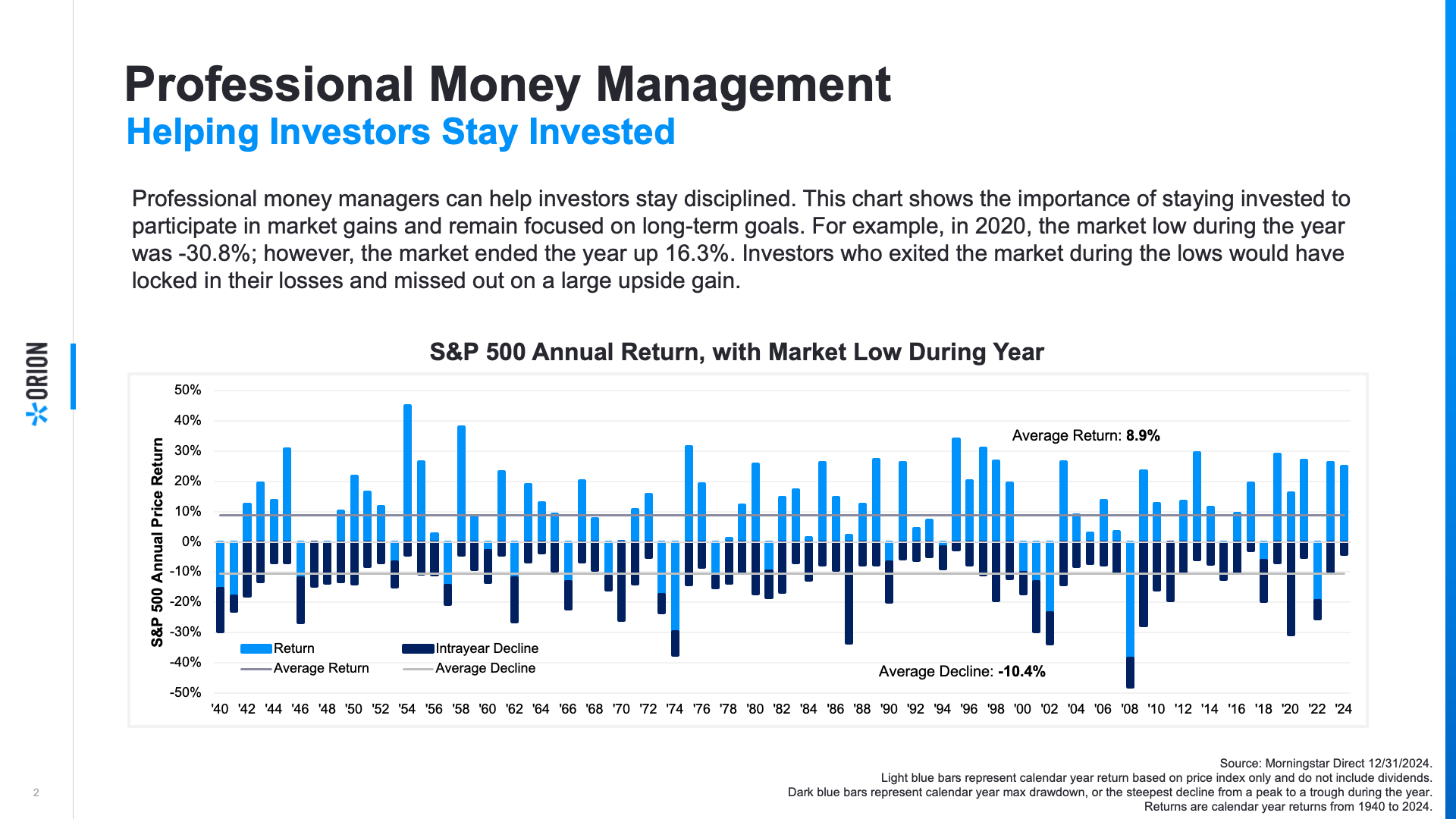 Presentation slide showing S&P 500 annual returns