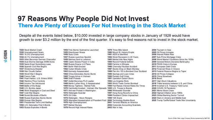 97 reasons