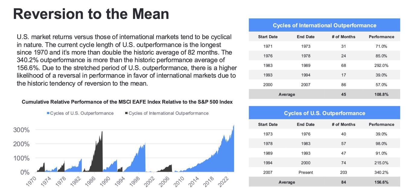 November Monthly Commentary 2024