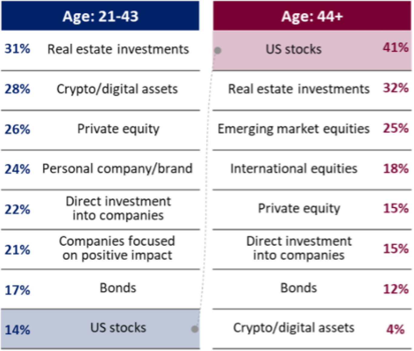 November Monthly Commentary 2024