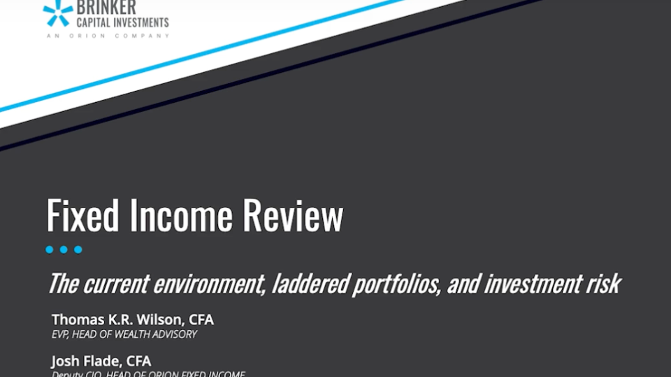 Fixed Income Review Video