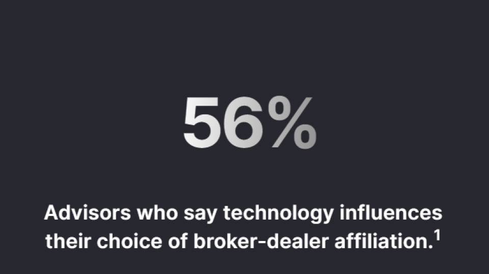 broker dealers demo page