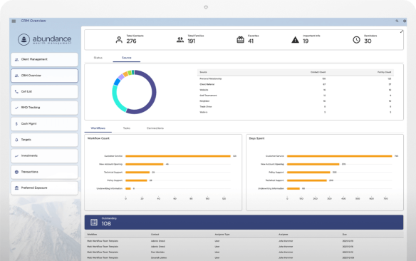 unified advisor command center