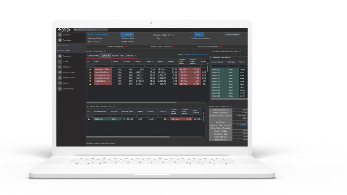 Trading desk