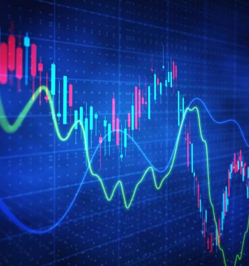 Stock charts
