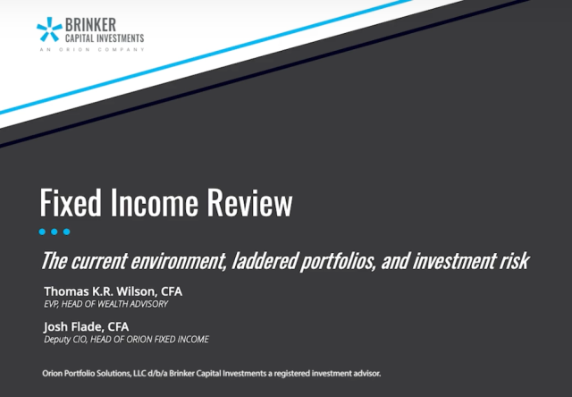 Fixed Income Review Video