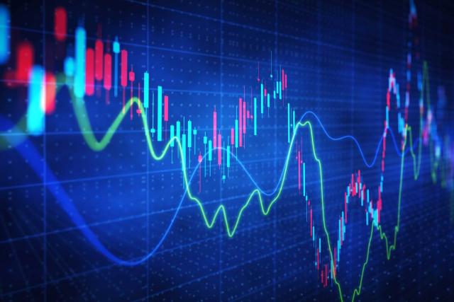 Stock charts