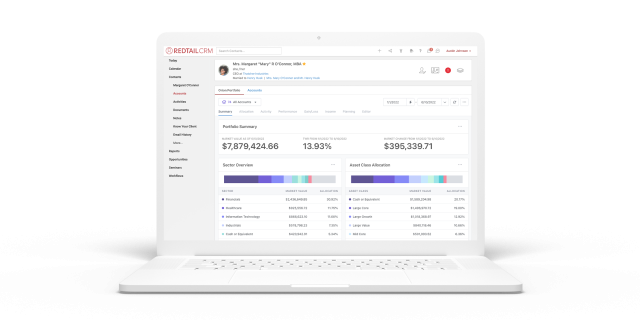 Redtail CRM