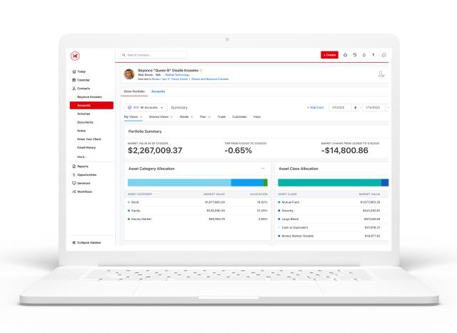 Redtail CRM