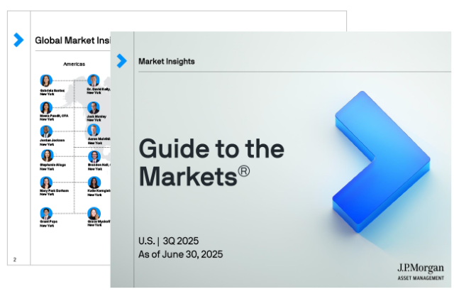 Guide to the Markets Mockup