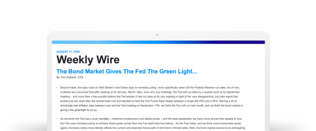 Weekly Wire Preview